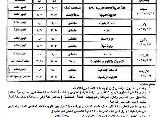 الإجراءات الاحترازية والتدابير التنظيمية خلال فترة الامتحانات