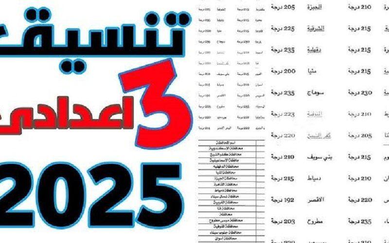 معايير اختيار الكليات المناسبة للمستقبل الأكاديمي والمهني