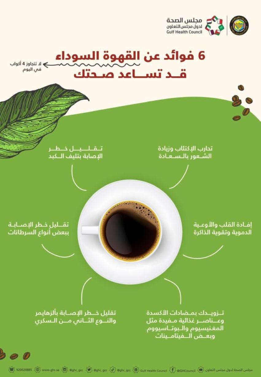 الفرق بين أنواع القهوة وتأثيرها على الجسم في أوقات مختلفة من اليوم