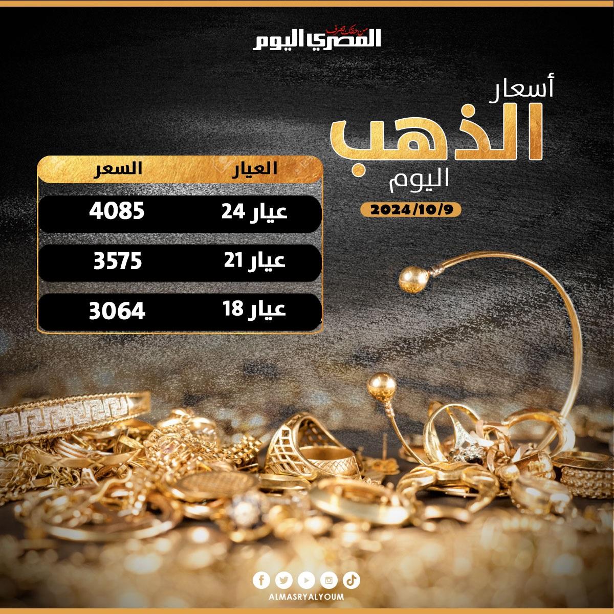نصائح مهمة للمشترين والبائعين في ظل تقلبات الأسعار الأخيرة