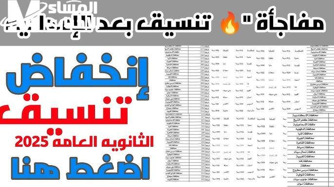 تنسيق الثانوية العامة 2025 المرحلة الأولى علمي وأدبي وأثره على مستقبل الطلاب