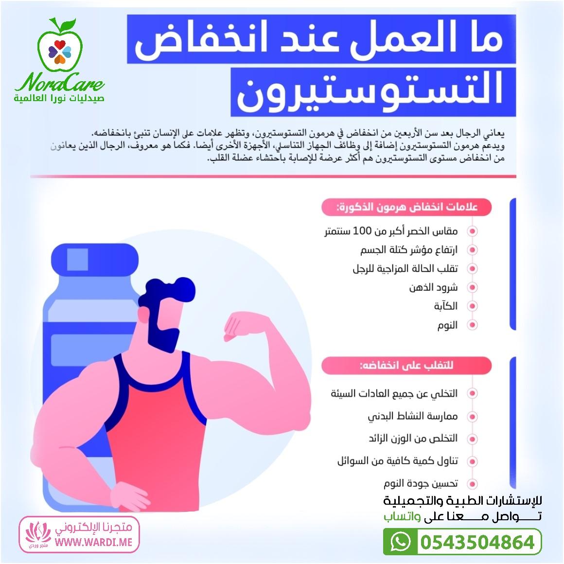 نصائح غذائية يومية لتحفيز هرمونات الذكورة بشكل طبيعي وآمن