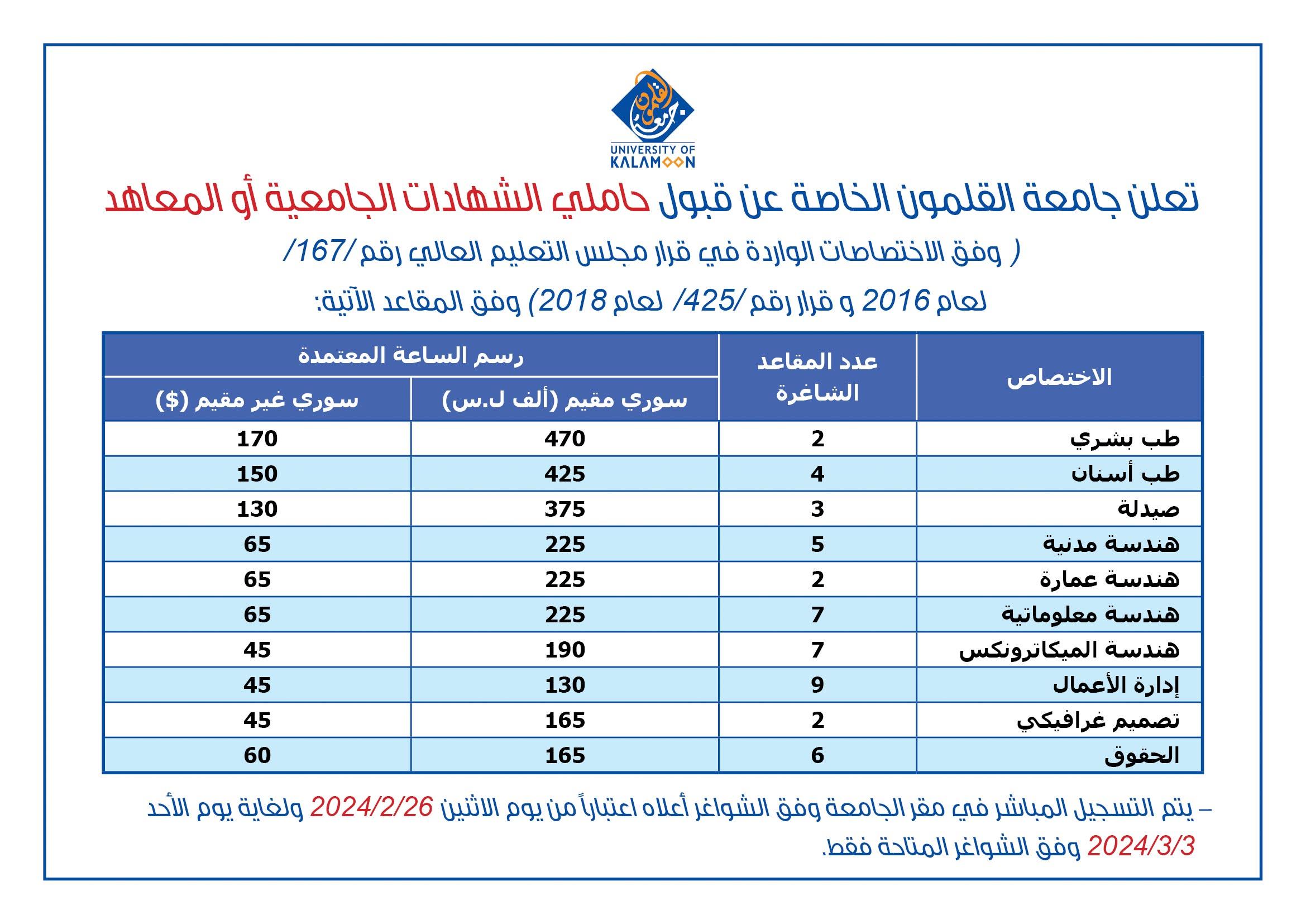 كيفية الاستعداد لتقديم الأوراق والمتطلبات الرسمية للقبول الجامعي