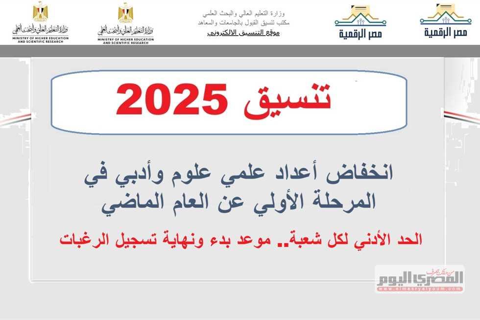 تفاصيل الحد الأدنى للقبول في الشعب العلمية والأدبية وكيفية استيفاء المعايير