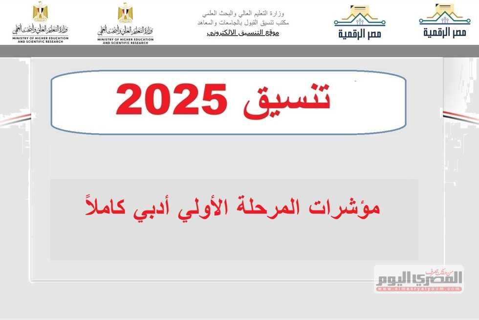 كيفية اختيار الكلية المناسبة بناءً على مؤشرات التنسيق ومستقبلك المهني