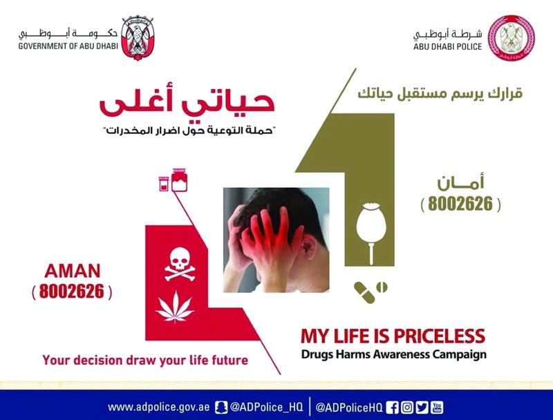 دور التوعية المجتمعية في الحد من انتشار المخدرات