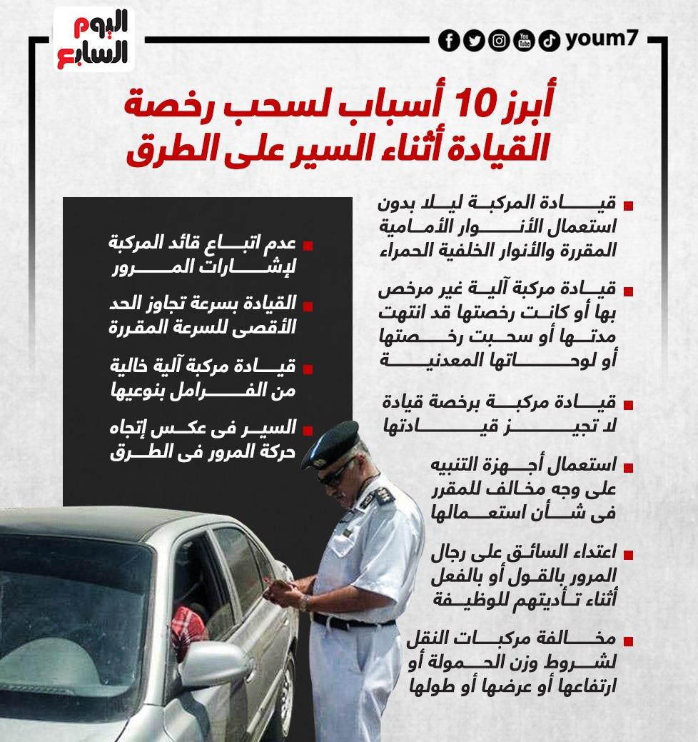 سحب الرخص وتأثيرها على التوعية بالإجراءات السلامية