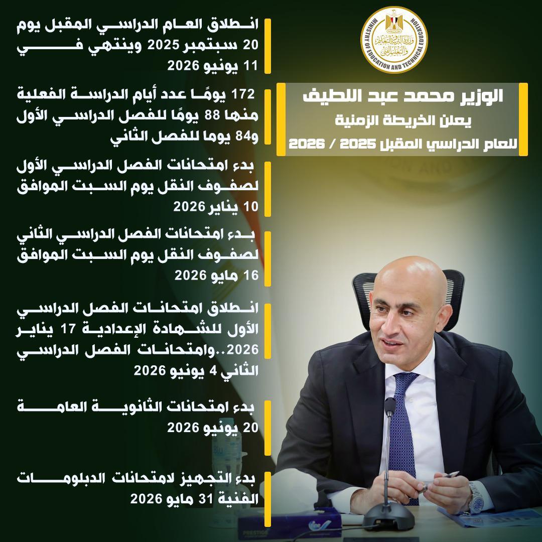 موعد انطلاق العام الدراسي الجديد وأهم الفترات المحورية