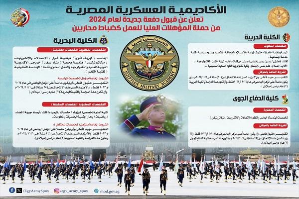 نصائح هامة لتعزيز فرص القبول وتحقيق التميز الأكاديمي