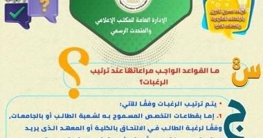 توزيع الأماكن والكليات الأكثر طلباً ضمن تنسيق الجامعات