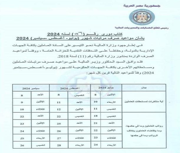 توصيات لضمان استلام المرتبات دون تأخير وتحسين إدارة الحقوق المالية