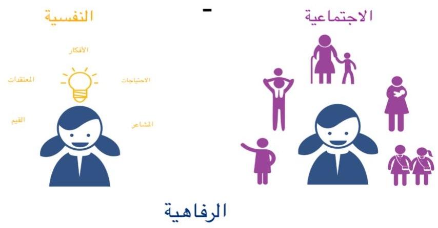نصائح لتعزيز الدعم النفسي والاجتماعي في أوقات الحزن