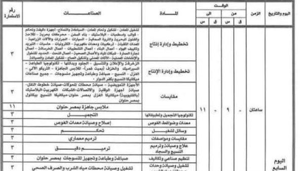 أهمية تنظيم مواعيد الامتحانات وتأثيرها على جودة التعليم الفني