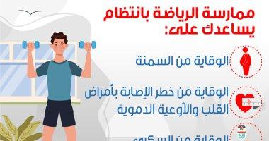 توصيات لتعزيز الوقاية والرعاية الصحية خلال البطولات الرياضية الدولية