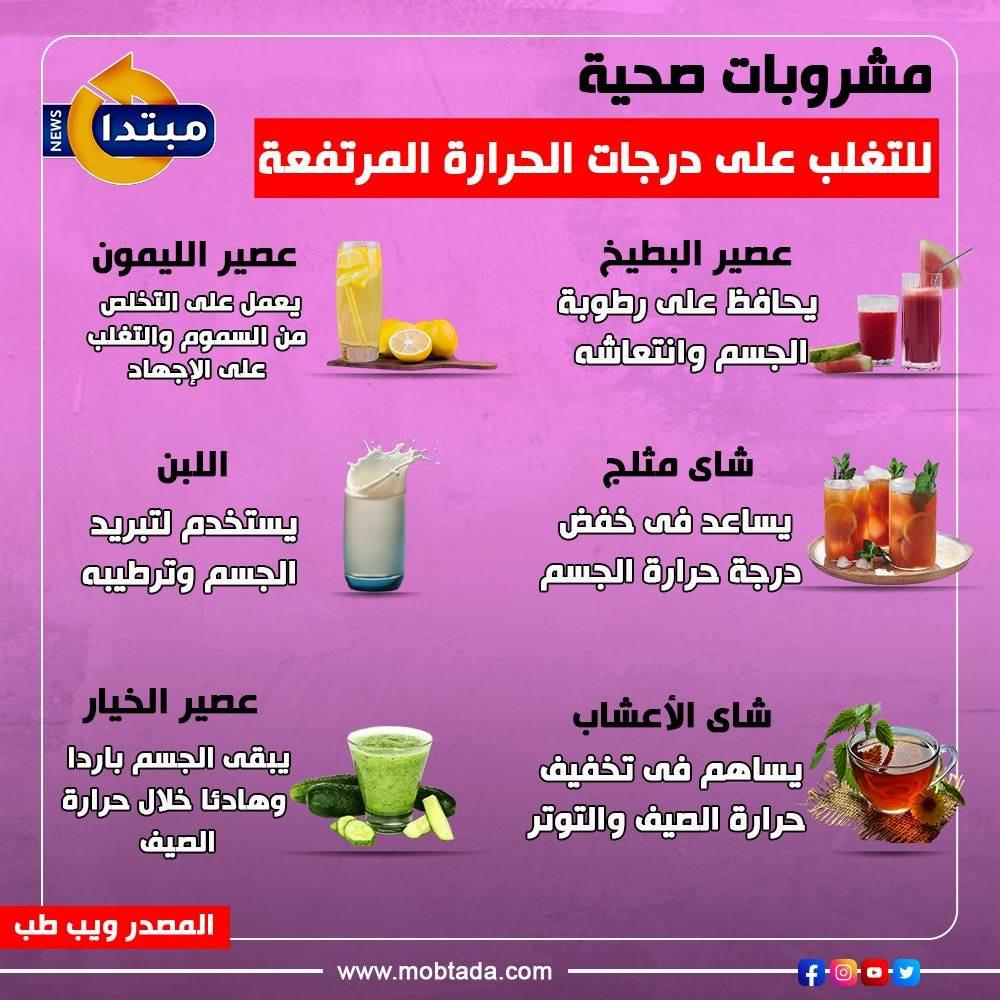 أفضل الطرق لتحضير مشروبات صيفية منعشة وخفض حرارة الجسم