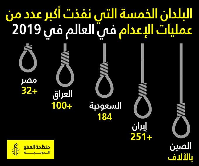 تحليل ردود فعل الغندور والسخرية كآلية للتخفيف من الأزمة