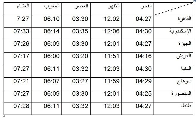 كيفية الالتزام بمواقيت الصلاة في ظل تغيرات الفصول
