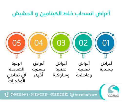 كيف يؤثر الحشيش على وظائف جسمك الحيوية