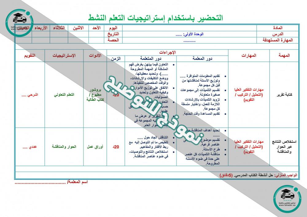 استراتيجيات التحضير الفعالة لامتحانات الدور الثاني