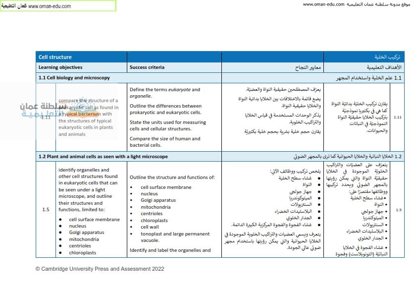 معايير النجاح في الثانوية العامة وتوقعات نسب القبول في التخصصات العلمية