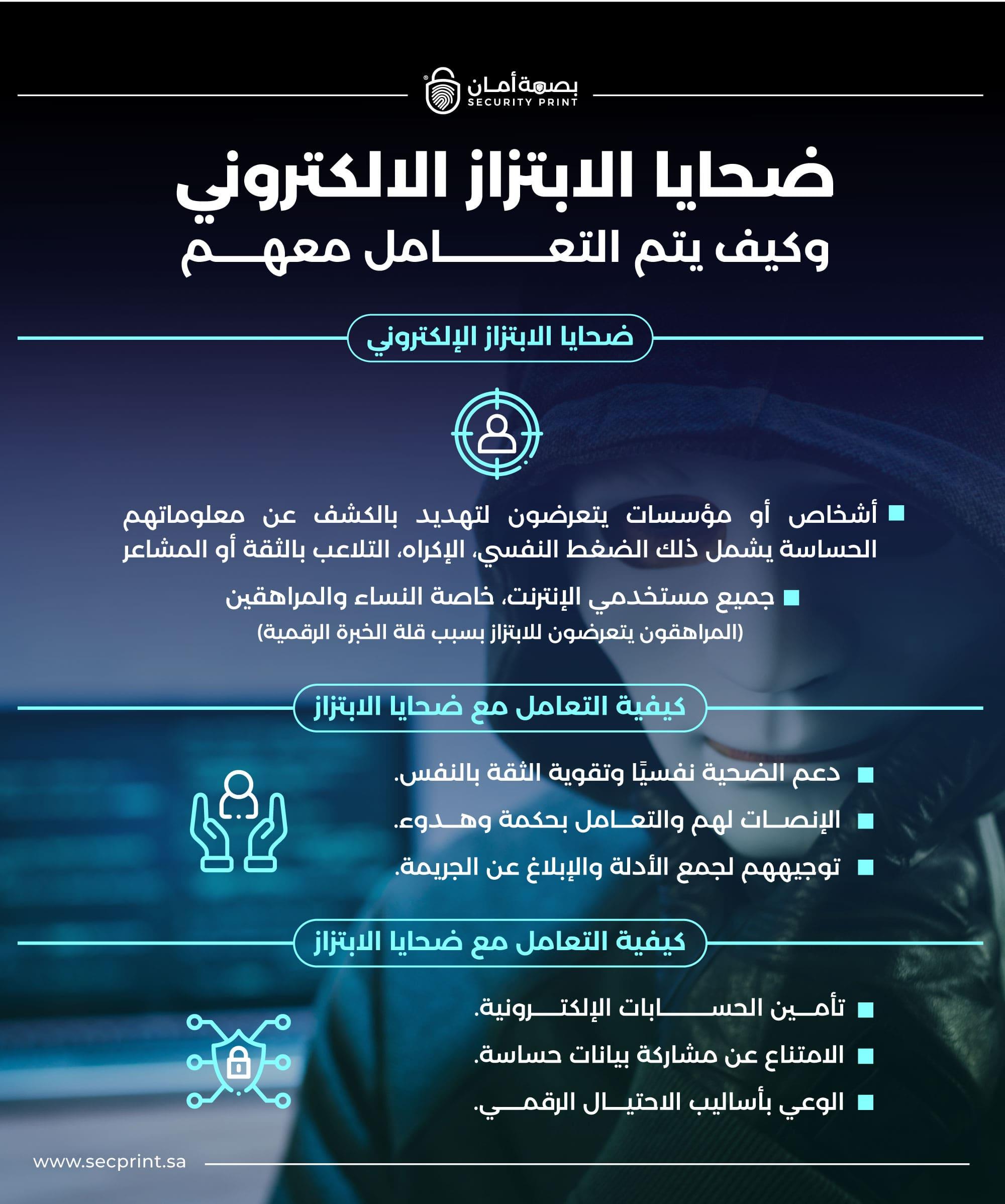 تحليل قانوني للجريمة وتأثيرها على ضحايا الابتزاز الإلكتروني والحقوق الشخصية