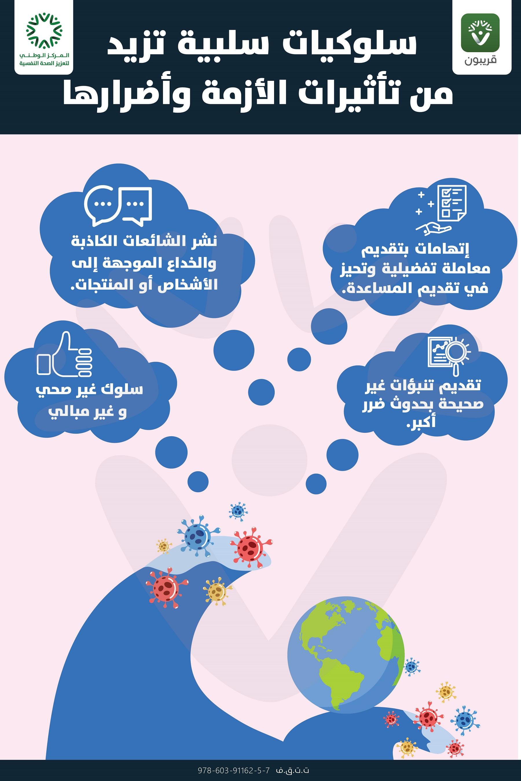 تحليل التأثير النفسي والمهني للأزمة على الطرفين