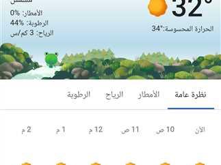 كفر الشيخ تسجل ارتفاعاً قياسياً في درجات الحرارة