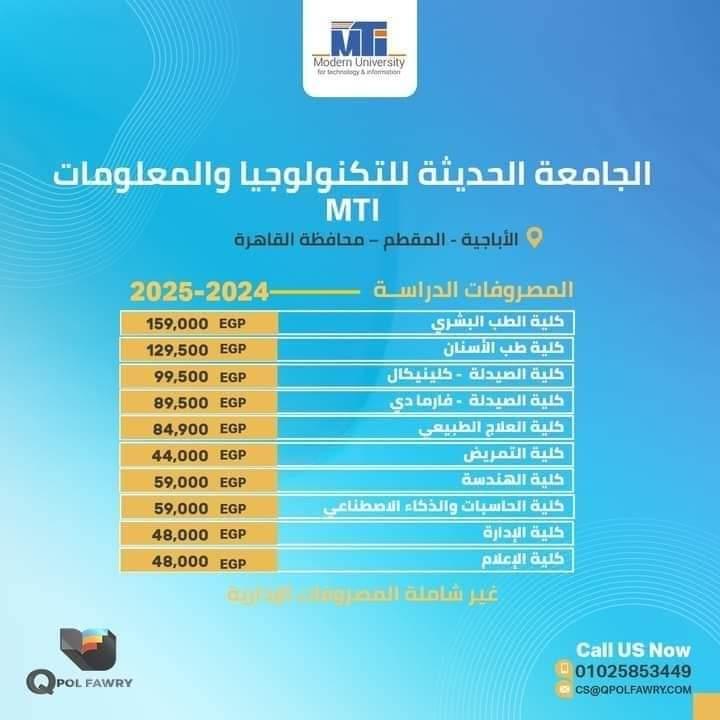 مصروفات الكليات في الجامعات الأهلية للعام 2026 تفصيل وتوقعات دقيقة
