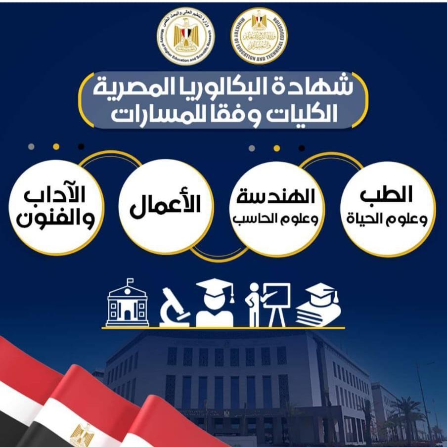 مقدمة عن كليات مسار الطب وعلوم الحياة وأهميتها لطلاب البكالوريا