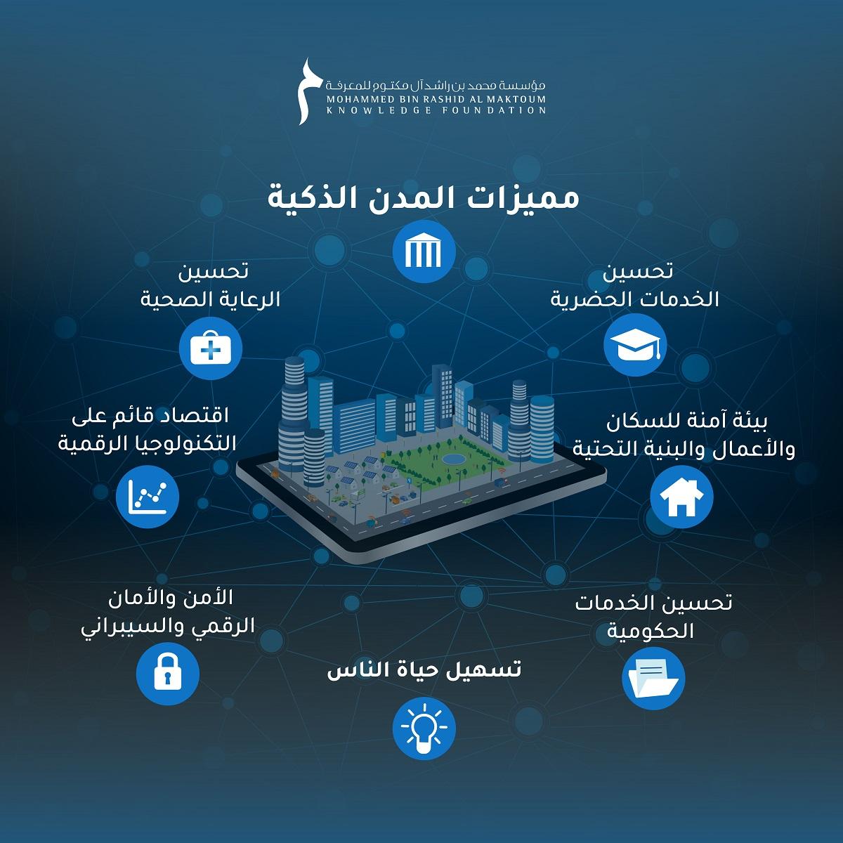 التحديات التي تواجه قطاع المخلفات وطرق معالجتها بفعالية