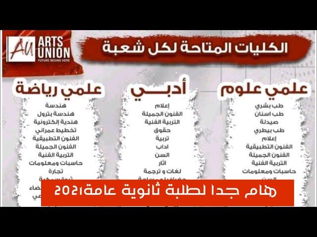 أبرز التخصصات المتاحة وكيفية اختيار التخصص المناسب