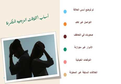 التعامل مع الخلافات بنضج ومرونة