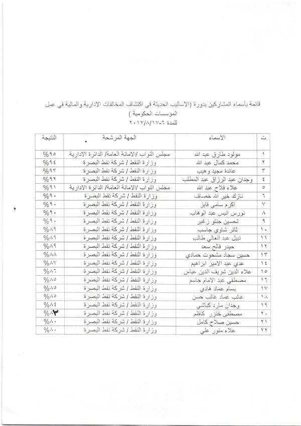 تأثير المخالفات الإدارية على استقرار المؤسسات التعليمية