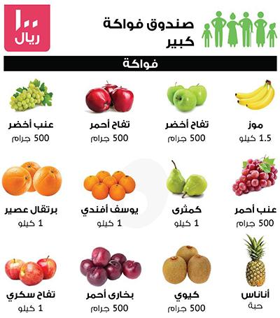نصائح لشراء الفاكهة الطازجة بأفضل جودة وأقل تكلفة