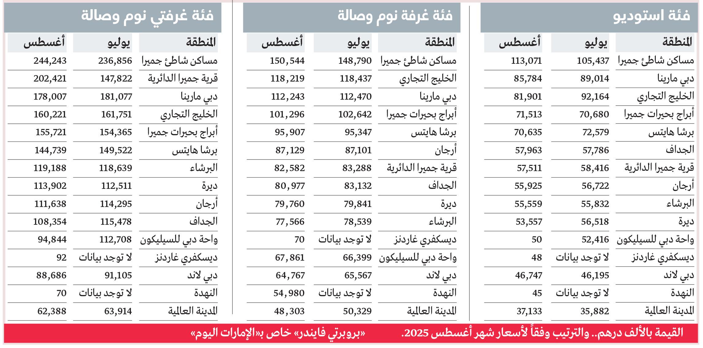استراتيجيات حمزة شاهين لتجاوز الصعوبات وتحقيق الانسجام داخل الفريق