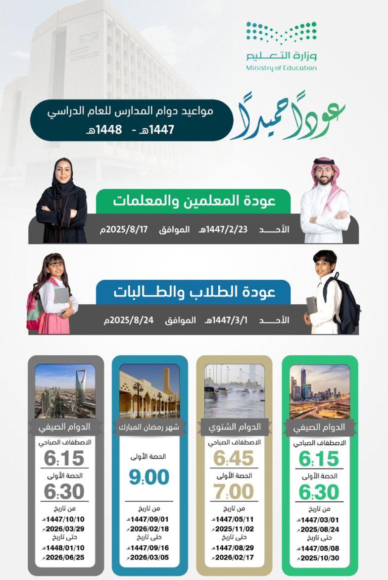 التعليم تكشف الحقائق وراء شائعات تأجيل العام الدراسي الجديد