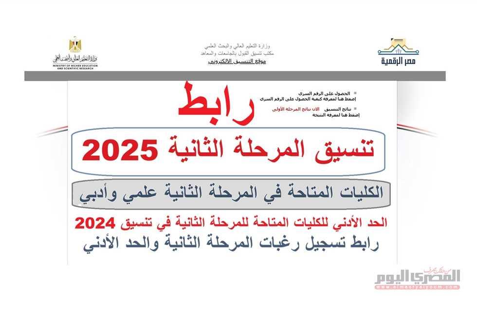 تفاصيل خاصة بشروط القبول والتوزيع الجغرافي للكليات والمعاهد في تنسيق الدور الثاني