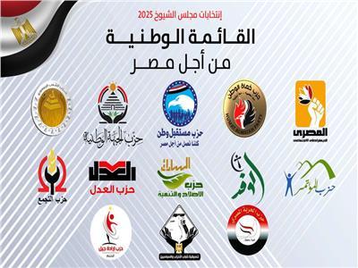دور مستقبل وطن في دعم العملية الانتخابية لمجلس الشيوخ