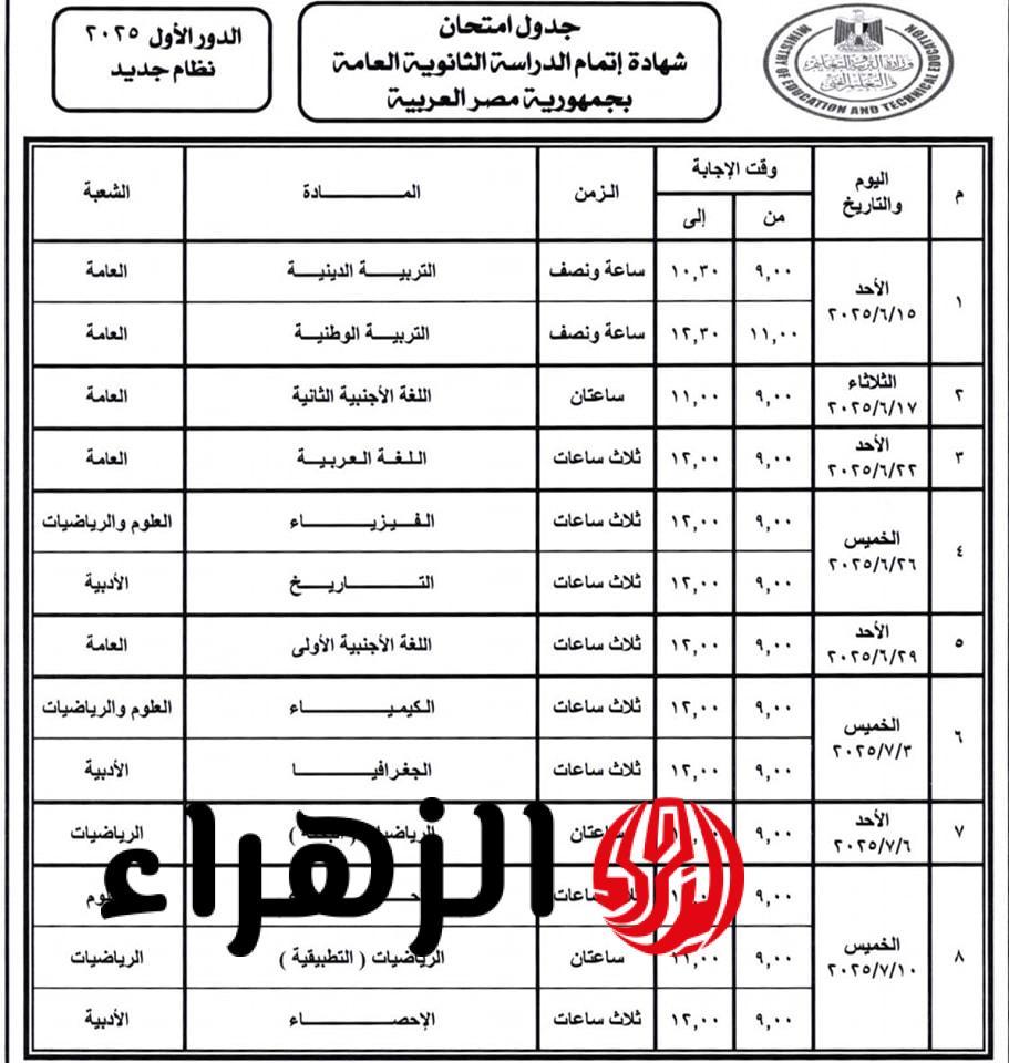 امتحانات الدور الثاني للثانوية العامة للنظام القديم تفاصيل وتحضيرات نهائية