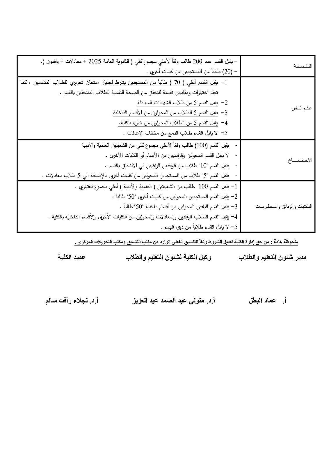 تفاصيل شروط التقديم والوثائق المطلوبة للعام الدراسي 2025-2026