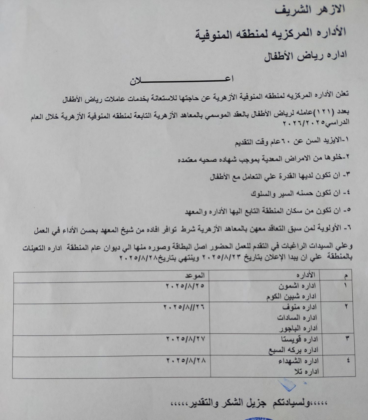 نصائح هامة لضمان قبول الطلب وتحقيق فرصة العمل في الأزهر