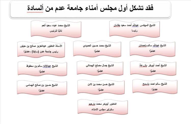 كيفية اختيار الكلية الأنسب بناءً على المصاريف وجودة التعليم