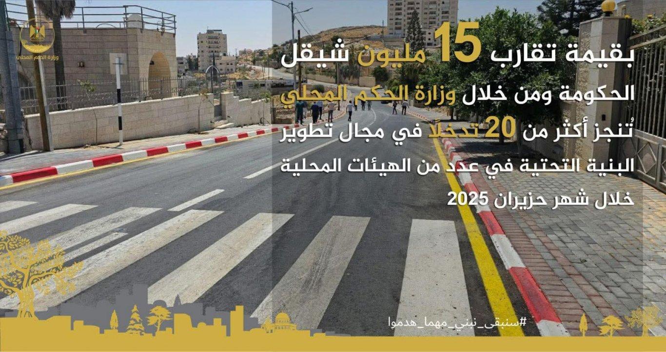 توصيات لتطوير البنية التحتية وتحسين التنسيق بين الجهات المعنية