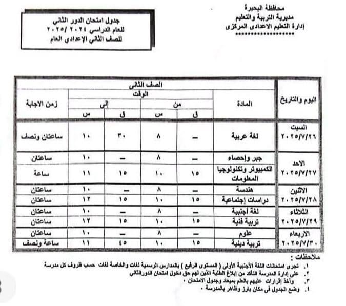 اعتماد نتيجة الشهادة الإعدادية الدور الثاني في البحيرة وأهمية تحقيق نسبة نجاح مرتفعة