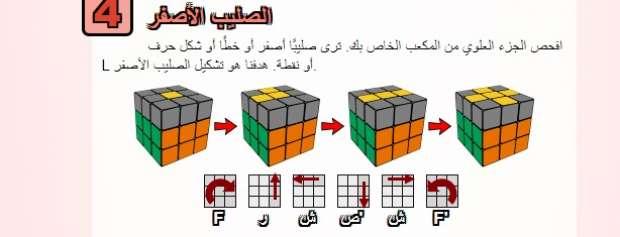 تحليل خطوات اللغز لفهم المعطيات بدقة
