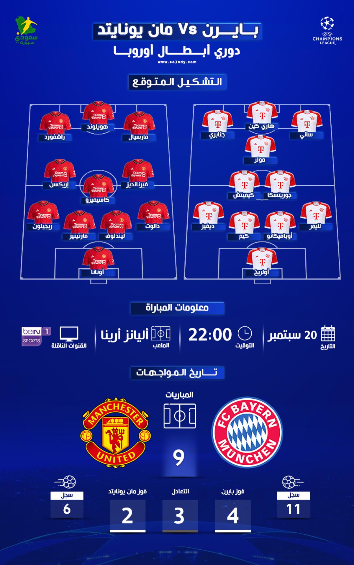 قصص متفوتش: تفاصيل الاتفاق الحصري بين رونالدو وجورجينا