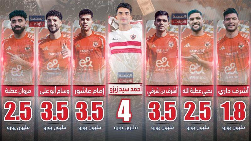 توصيات لتعزيز الروابط الإنسانية بين نجوم الرياضة في الأوقات الصعبة