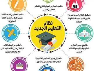توصيات لتعزيز مهارات الطلاب وضمان تحقيق أهداف التعليم الجديد