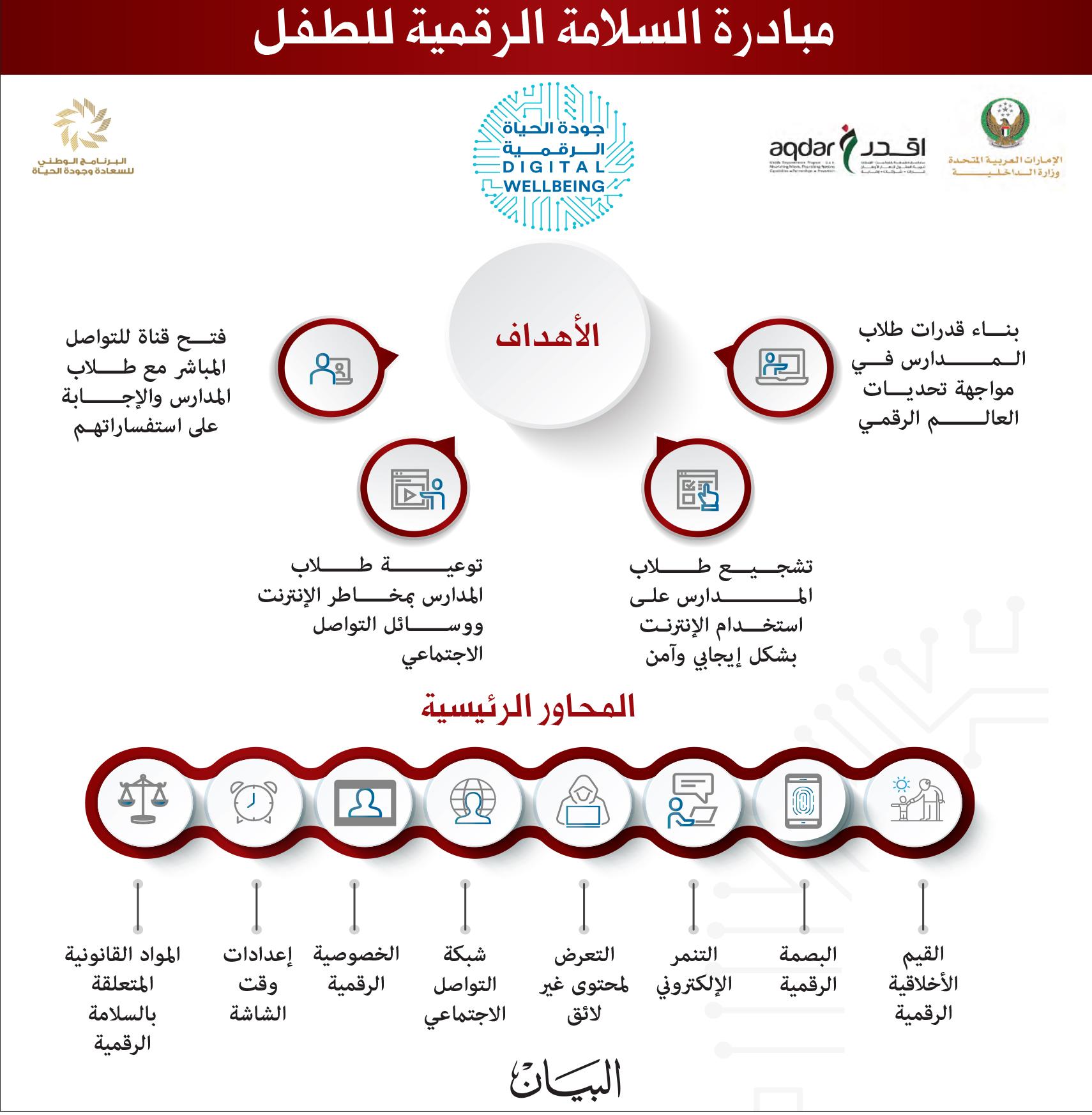 استراتيجيات فعالة لتوعية الأهالي وحماية الأطفال من التحديات الإلكترونية
