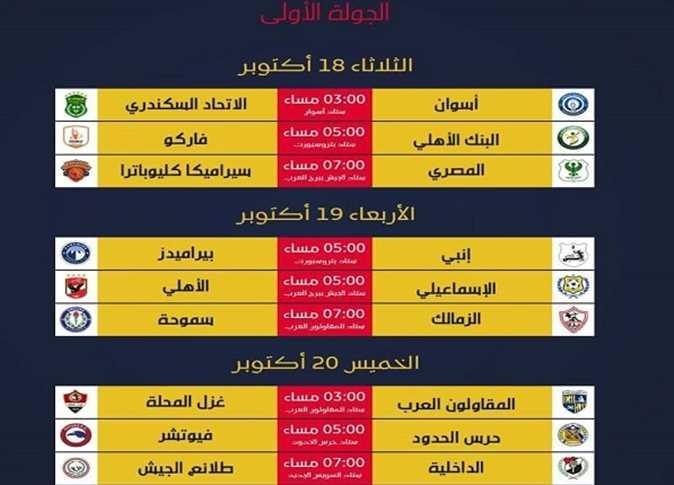 تحليل أداء الفرق الكبرى في مواجهات الخميس